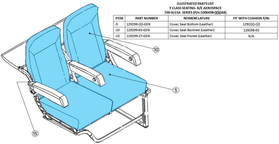 700-AJ13A Series, Y Class Seat Covers