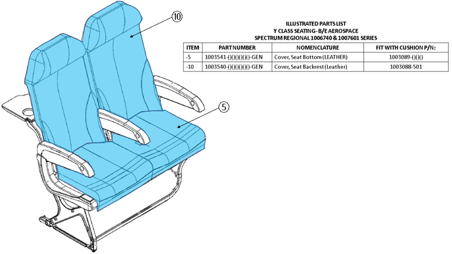 JB6 Series, Pax Seat Covers