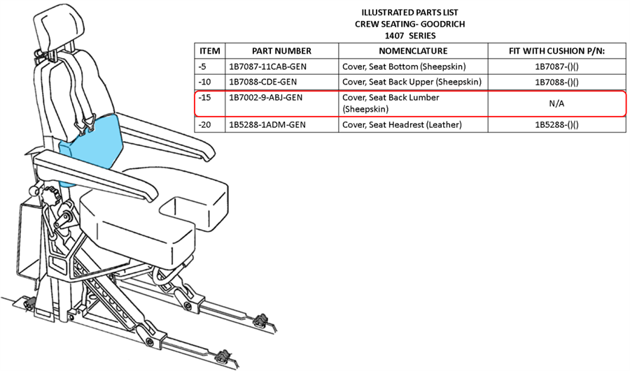 1407 Series, Seat Back Lumber Cover