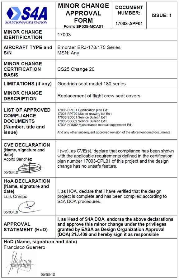 Cover, Seat Pan, Captain/First Officer