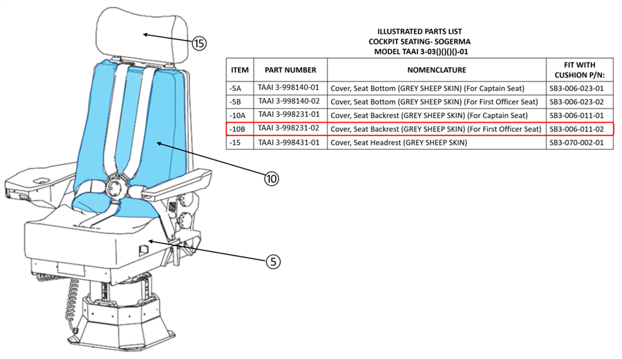 Cover, Backrest, First Officer Seat