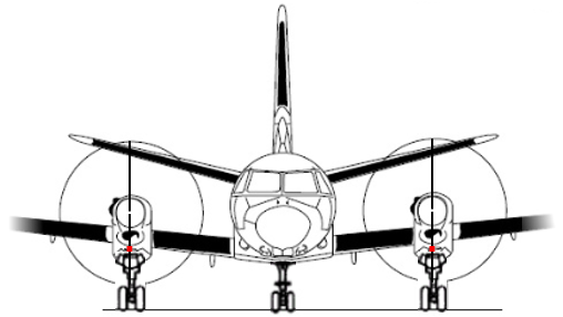 Saab 340 Prop ties