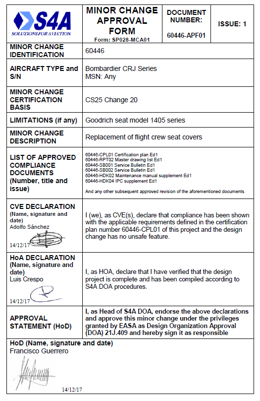 Cover, Seat Backrest, Captain/First Officer