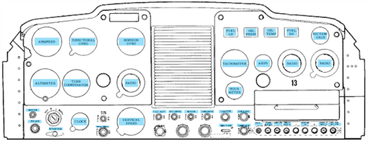 C152 Mandatory Interior Placard Set